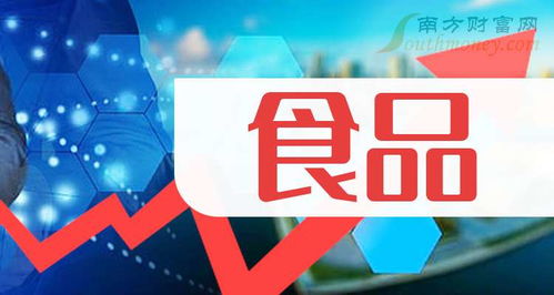 食品相关上市公司全名单,一次说清楚 2024 10 11