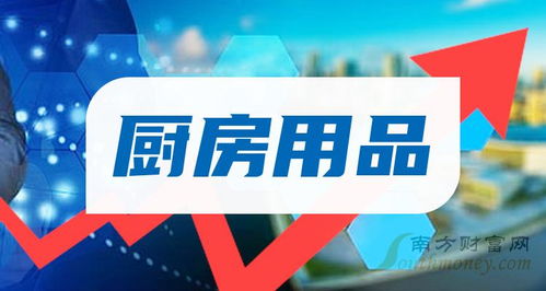 2024年厨房用品概念相关上市公司,整理好了请查收 3月14日