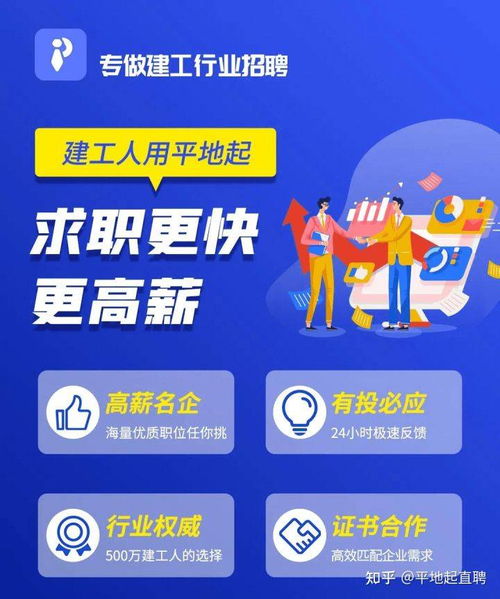 机械员 材料员同学看过来,云南一企业在线招聘